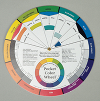 Mixing Guide Color Wheel