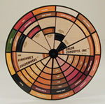 Finisher's Colorwheel